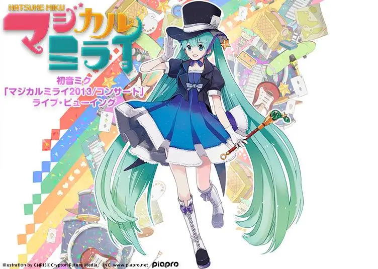 Hatsune Miku Magical Mirai 2013 en Mexico – Sedes y fecha confirmadas